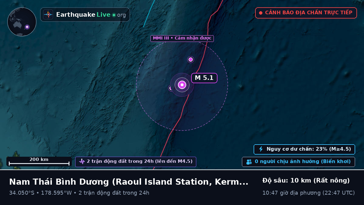 Nam Thái Bình Dương (Kermadec Islands)