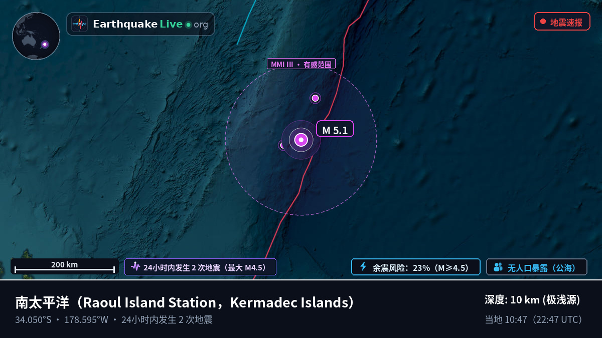 南太平洋 (Kermadec Islands)