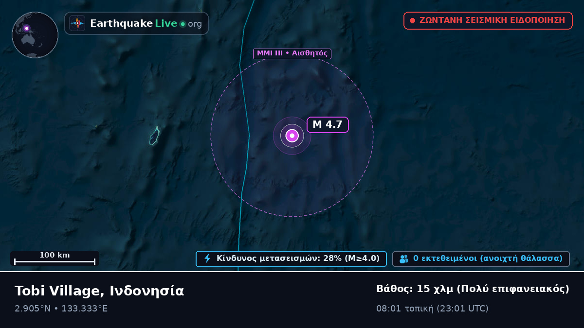 Βόρειος Ειρηνικός Ωκεανός (Ινδονησία)