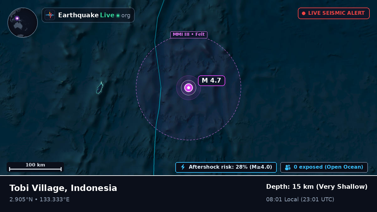 North Pacific Ocean (Indonesia)