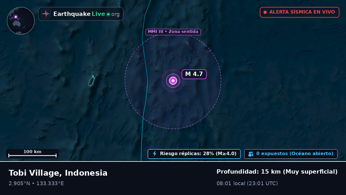 Océano Pacífico Norte (Indonesia)