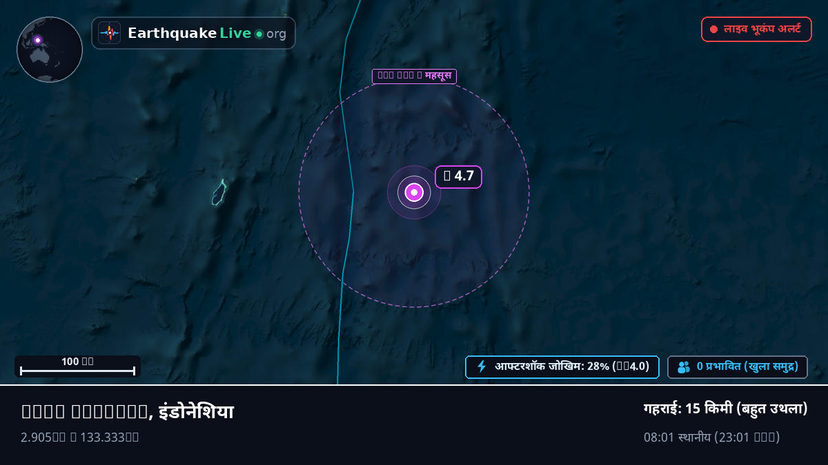 उत्तरी प्रशांत महासागर (इंडोनेशिया)