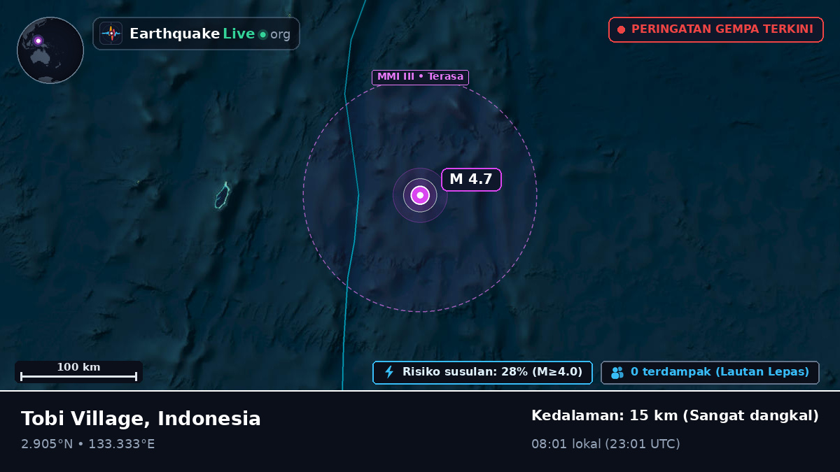 Samudra Pasifik Utara (Indonesia)