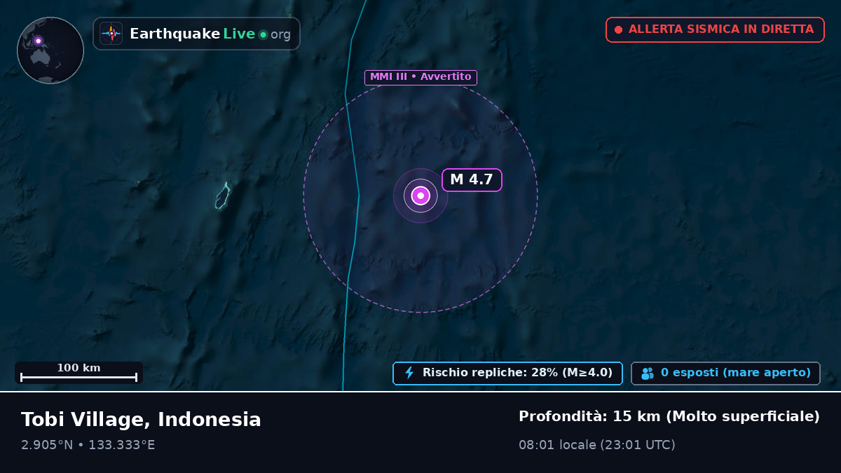 Oceano Pacifico settentrionale (Indonesia)
