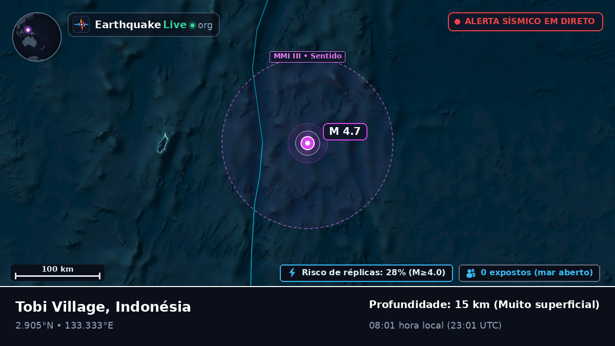 Oceano Pacífico Norte (Indonésia)