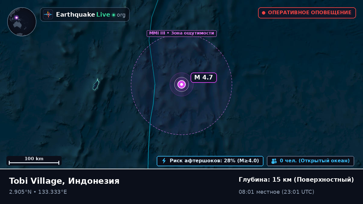 Северная часть Тихого океана (Индонезия)