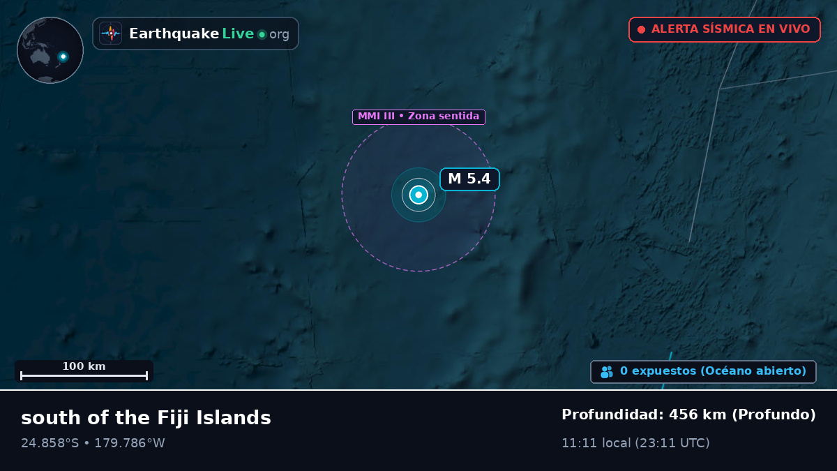 Océano Pacífico Sur (Kermadec Islands)