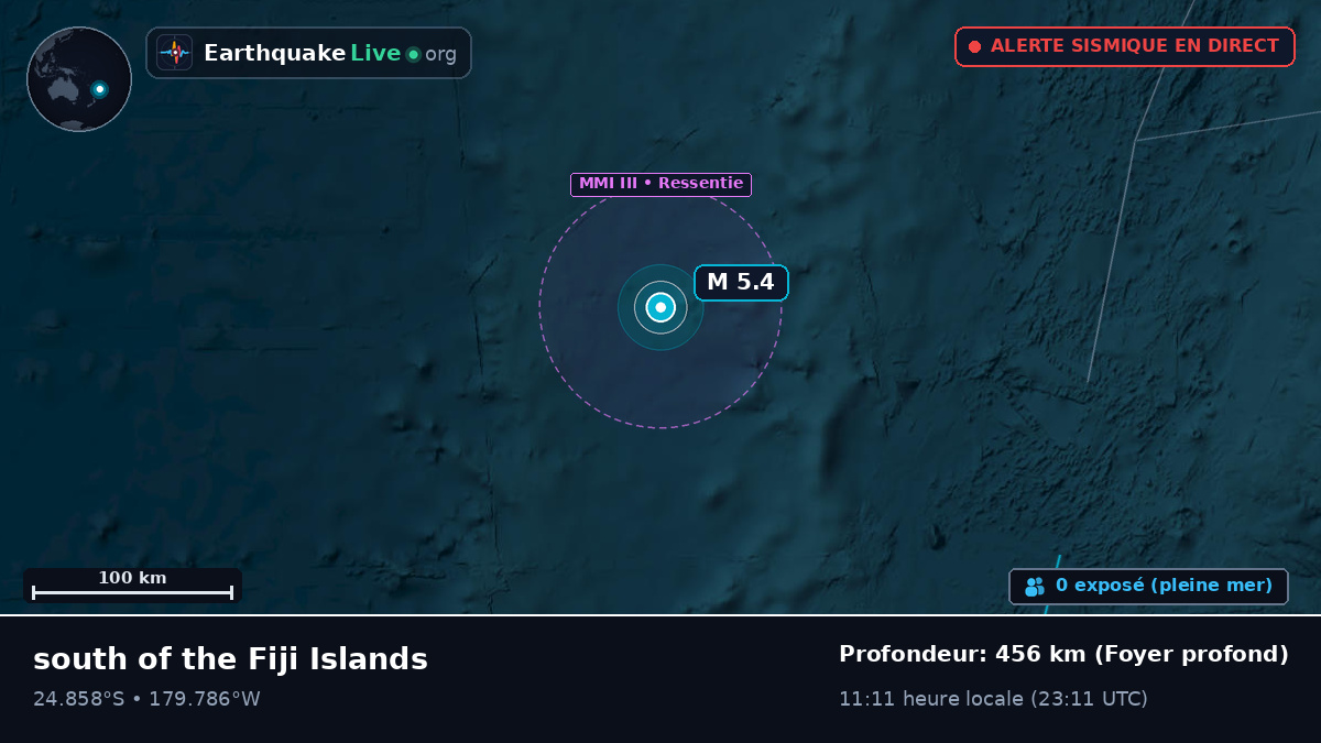 Océan Pacifique Sud (Kermadec Islands)