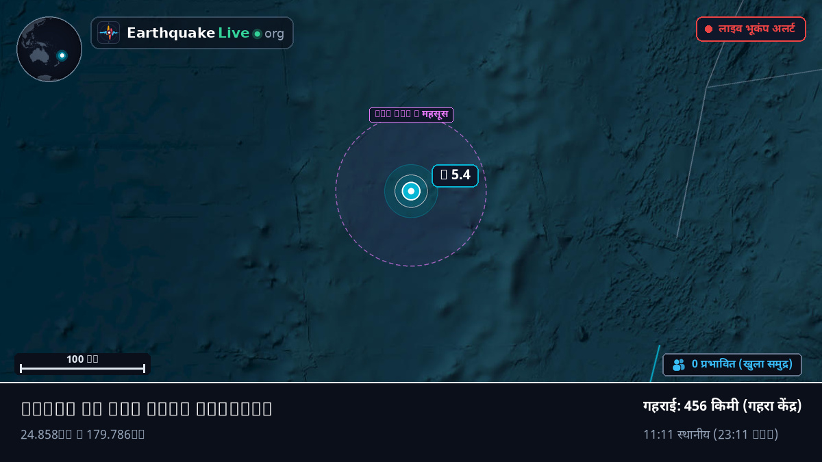 दक्षिणी प्रशांत महासागर (Kermadec Islands)