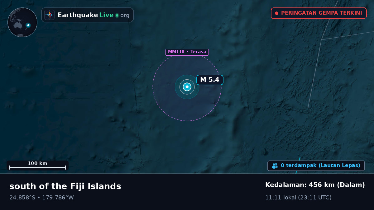 Samudra Pasifik Selatan (Kermadec Islands)