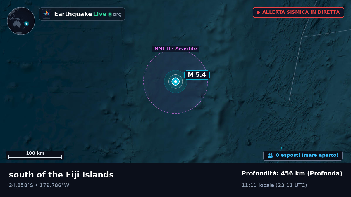 Oceano Pacifico meridionale (Kermadec Islands)