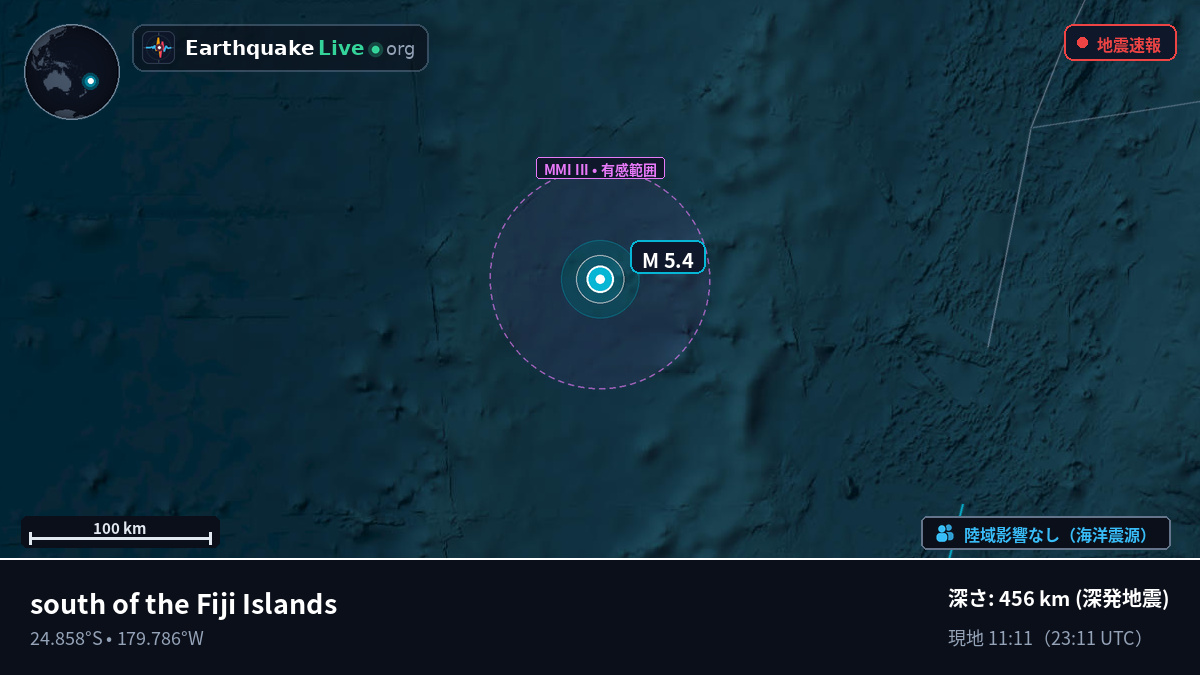 南太平洋 (Kermadec Islands)