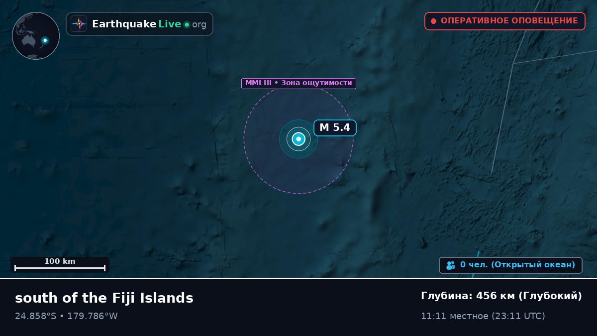 Южная часть Тихого океана (Kermadec Islands)