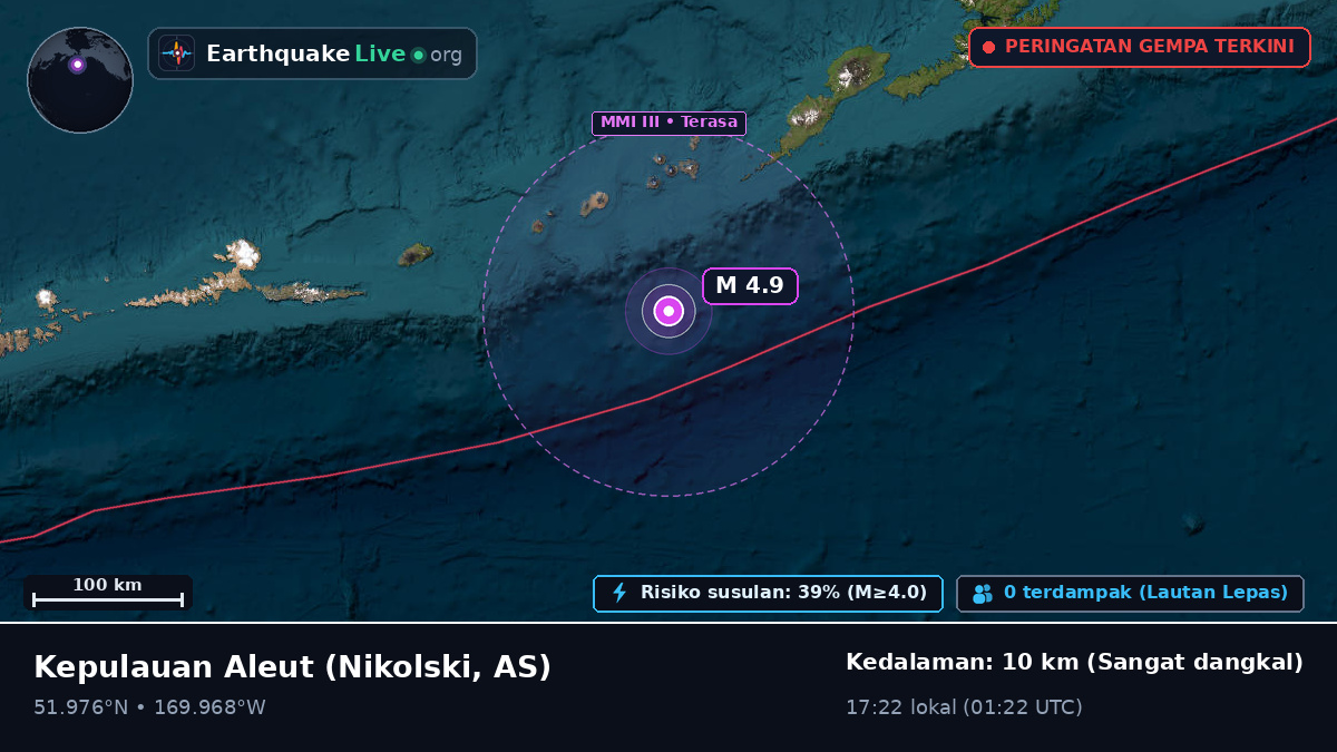 Kepulauan Aleut (AS)