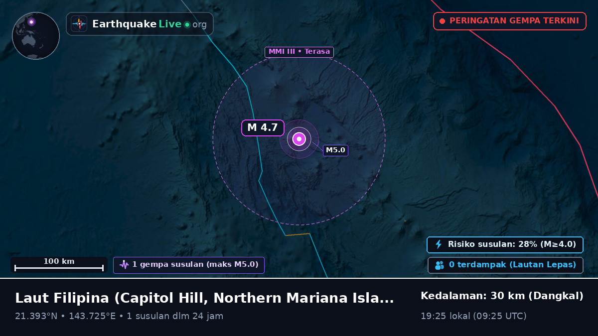 Laut Filipina (Northern Mariana Islands)