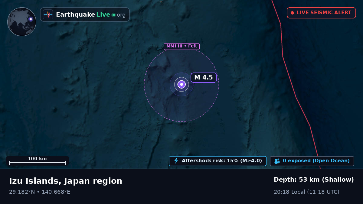 North Pacific Ocean (Japan)