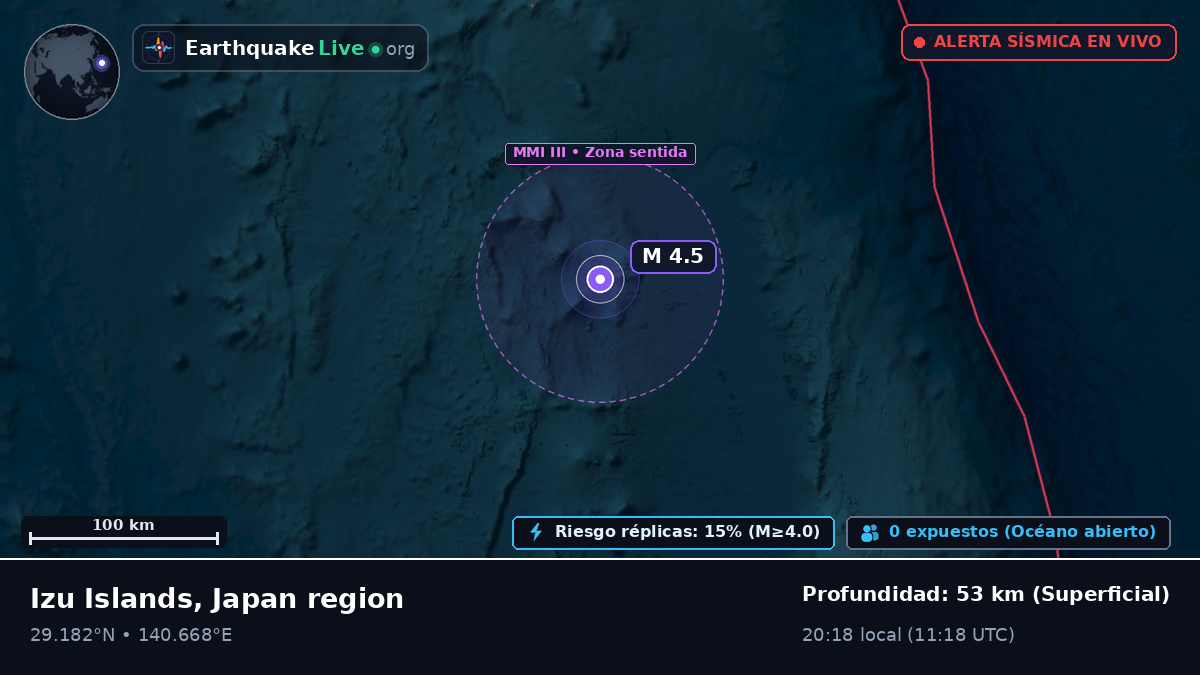 Océano Pacífico Norte (Japón)