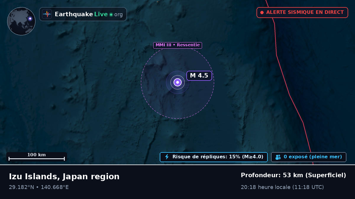 Océan Pacifique Nord (Japon)