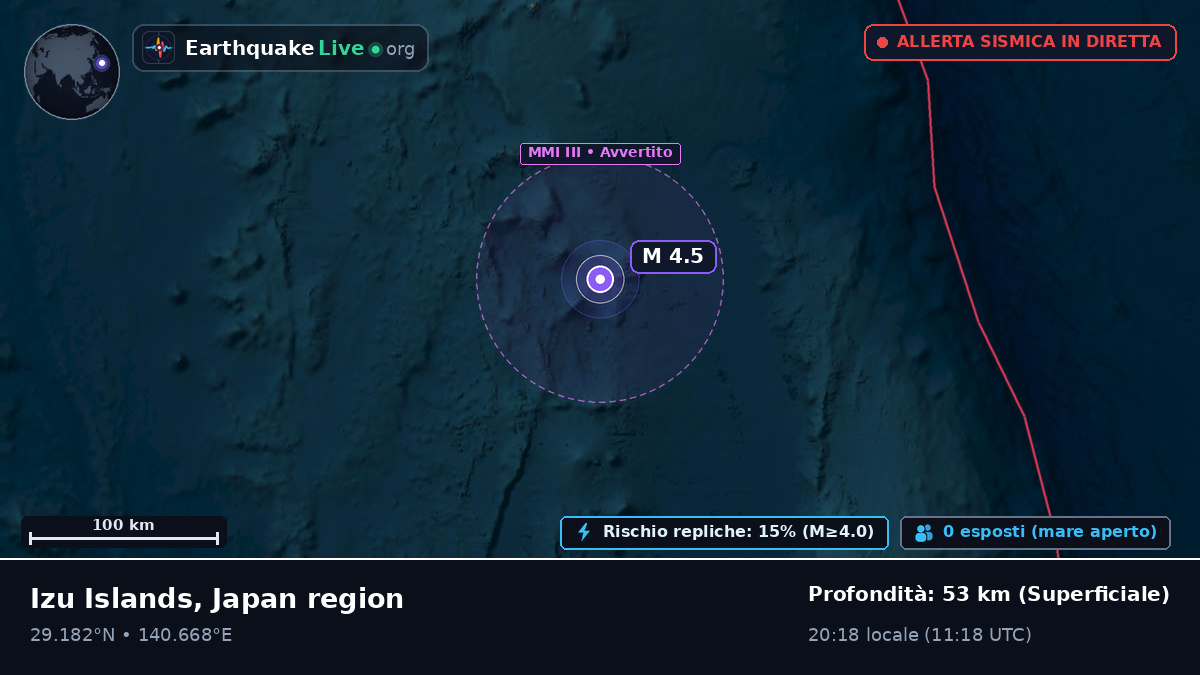 Oceano Pacifico settentrionale (Giappone)