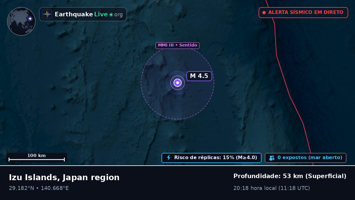 Oceano Pacífico Norte (Japão)