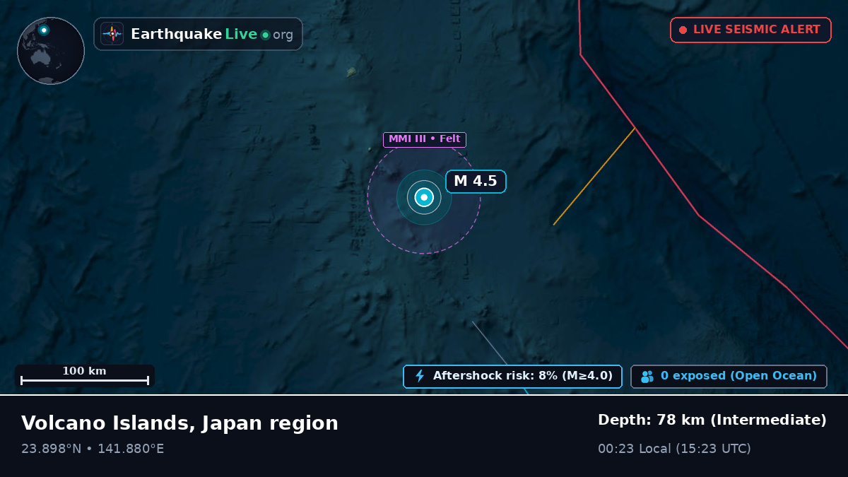 Philippine Sea (Northern Mariana Islands)