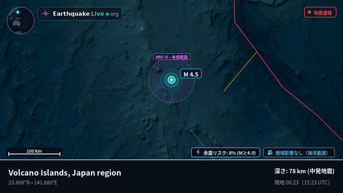 フィリピン海 (Northern Mariana Islands)