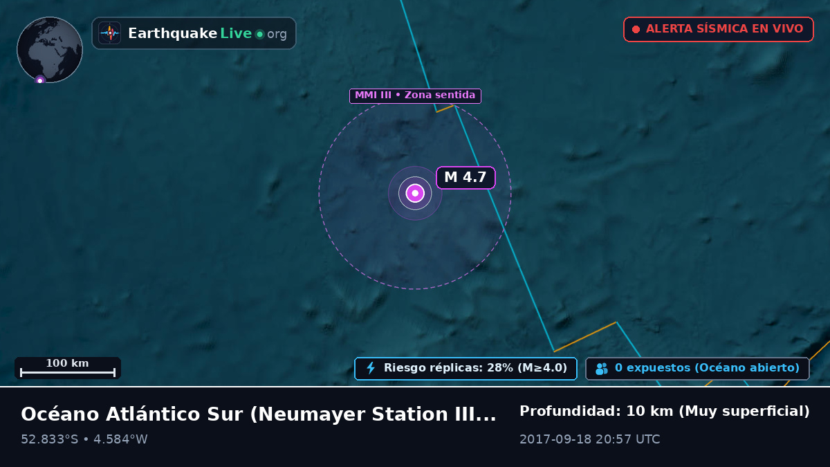 Océano Atlántico Sur (Antarctica)