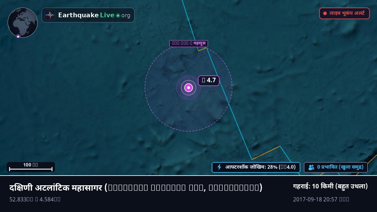 दक्षिणी अटलांटिक महासागर (Antarctica)