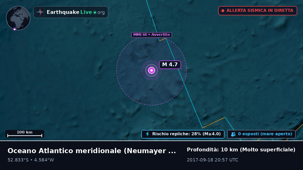 Oceano Atlantico meridionale (Antarctica)