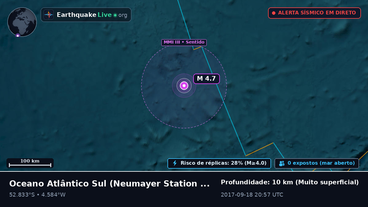 Oceano Atlântico Sul (Antarctica)