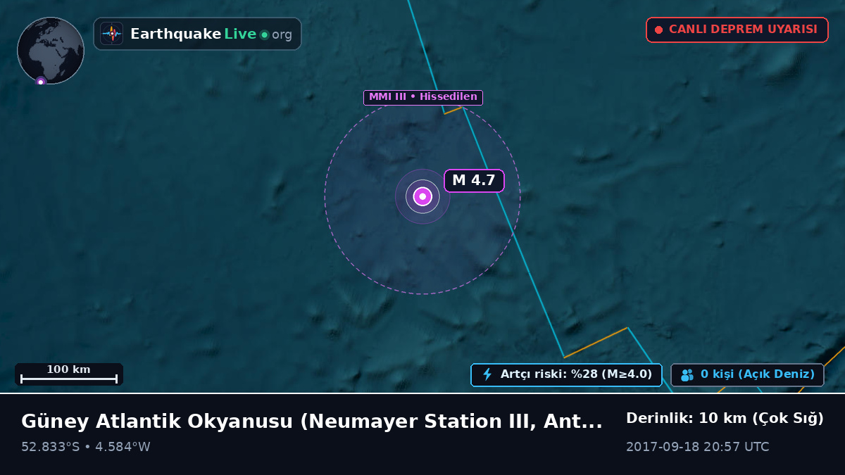 Güney Atlantik Okyanusu (Antarctica)