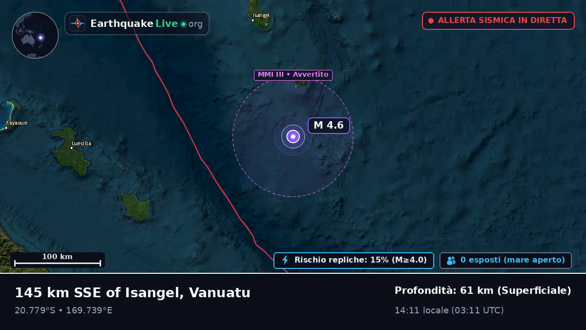 Oceano Pacifico meridionale (Vanuatu)