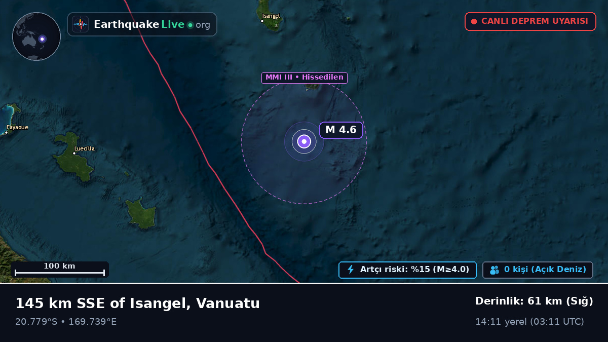 Güney Pasifik Okyanusu (Vanuatu)