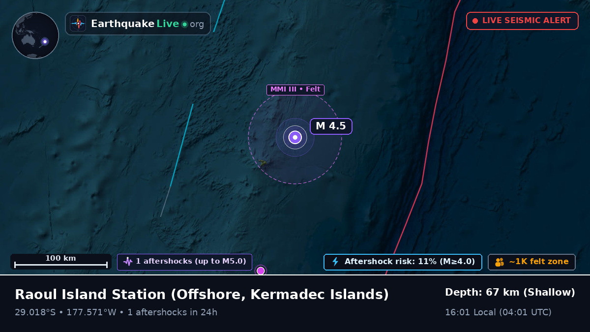 Off the coast of Raoul Island Station, Kermadec Islands