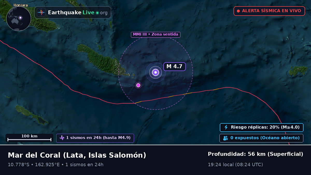 Mar del Coral (Islas Salomón)