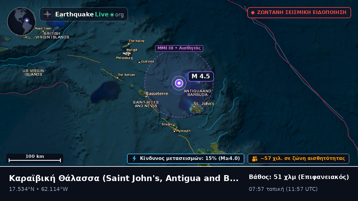 Καραϊβική Θάλασσα (Antigua and Barbuda)