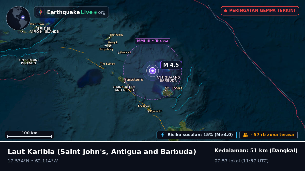 Laut Karibia (Antigua and Barbuda)