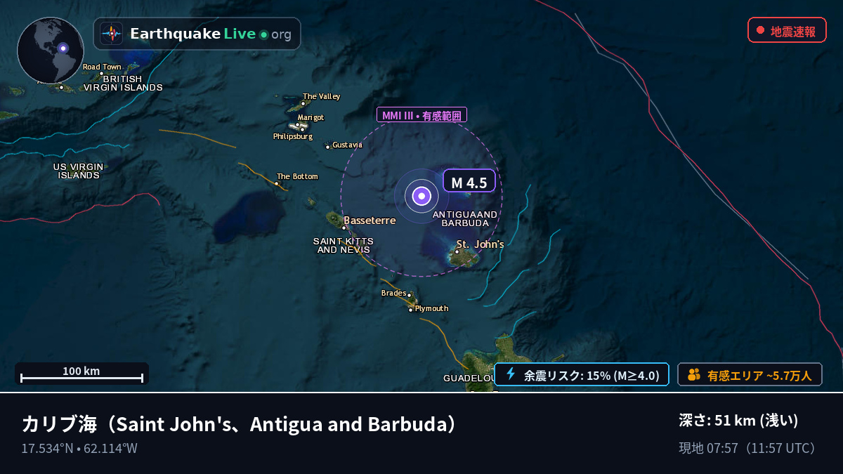 カリブ海 (Antigua and Barbuda)