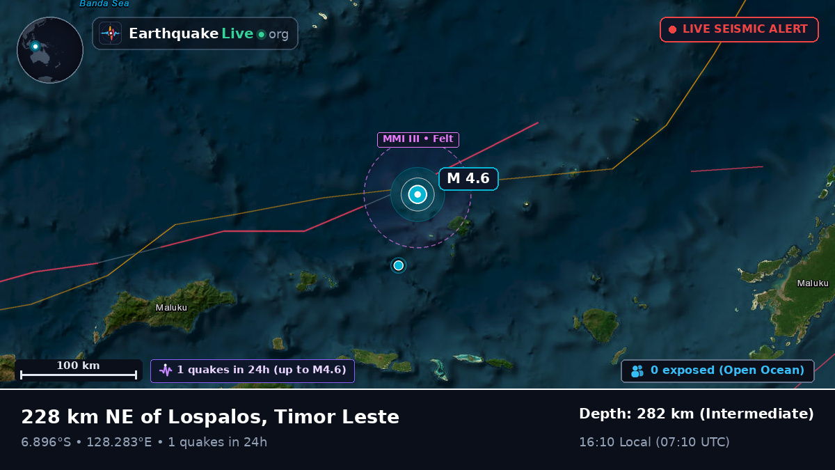 Banda Sea (East Timor)