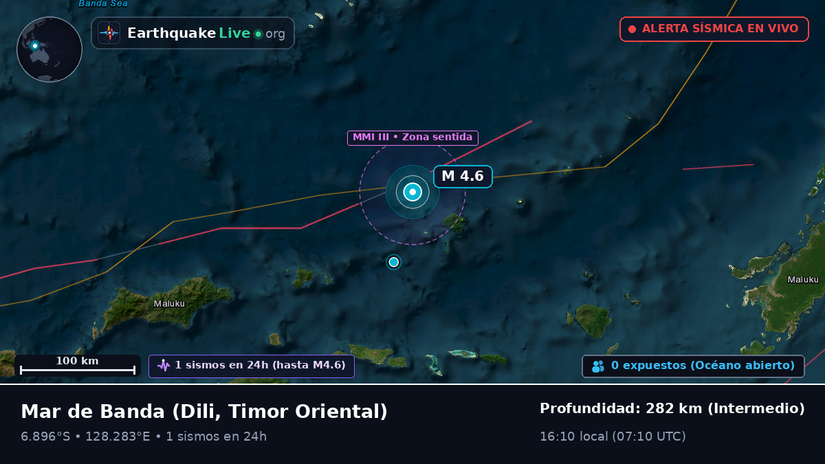 Mar de Banda (Timor Oriental)