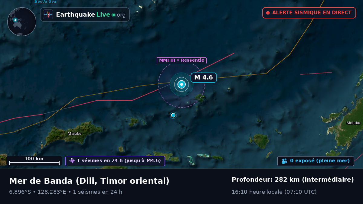 Mer de Banda (Timor oriental)