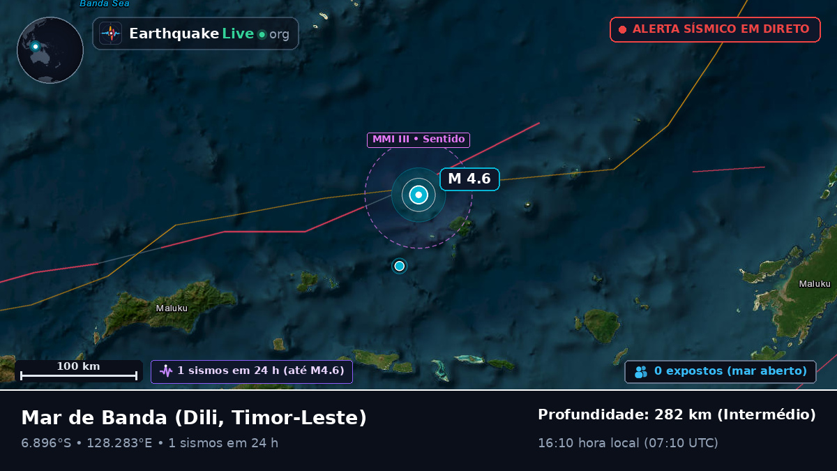 Mar de Banda (Timor-Leste)