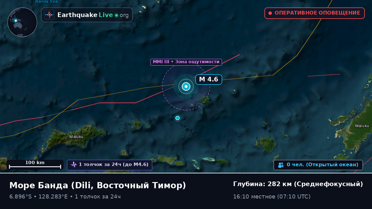 Море Банда (Восточный Тимор)