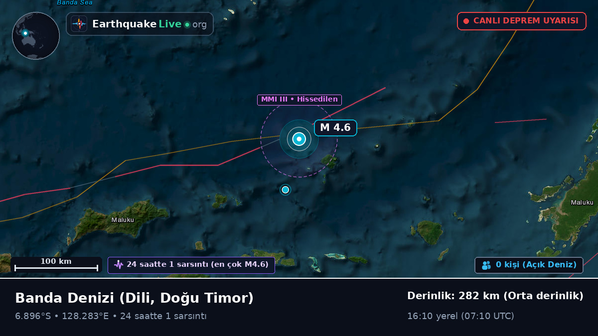 Banda Denizi (Doğu Timor)