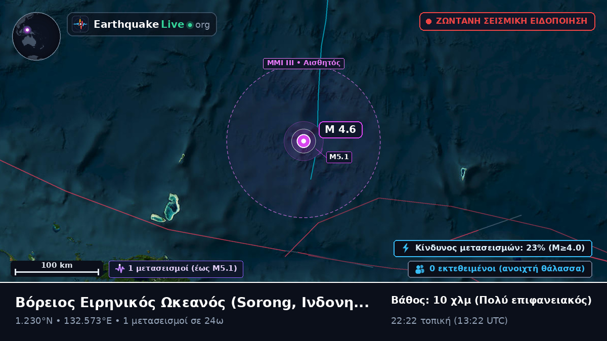 Βόρειος Ειρηνικός Ωκεανός (Ινδονησία)