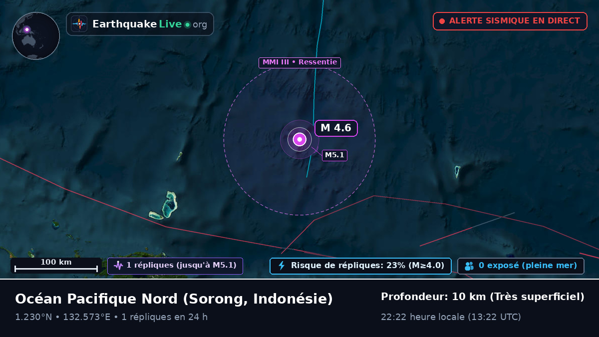 Océan Pacifique Nord (Indonésie)