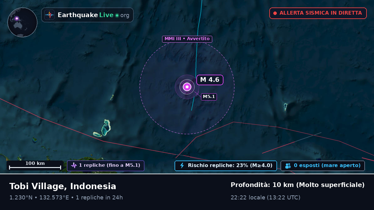 Oceano Pacifico settentrionale (Indonesia)