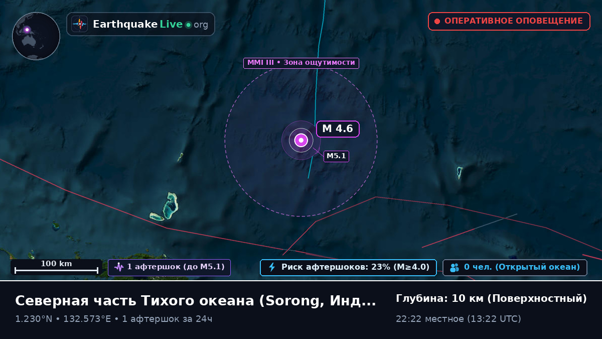 Северная часть Тихого океана (Индонезия)