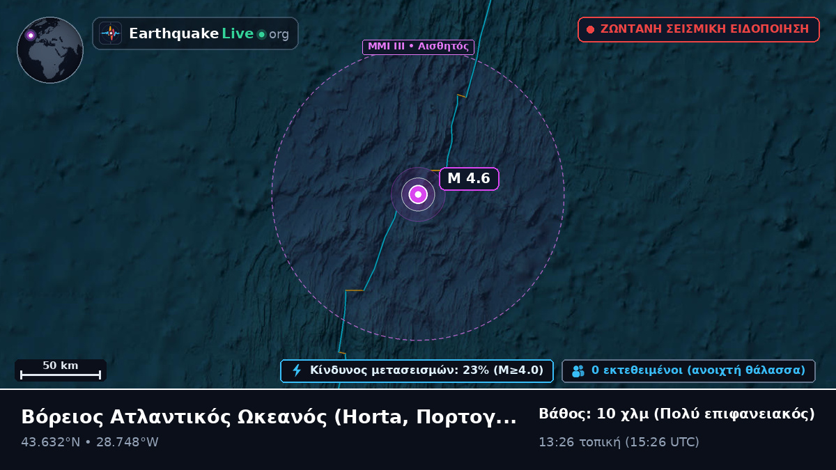 Βόρειος Ατλαντικός Ωκεανός (Πορτογαλία)