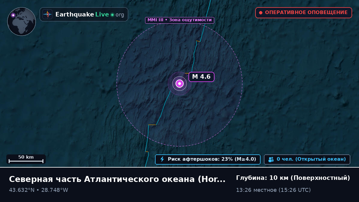 Северная часть Атлантического океана (Португалия)